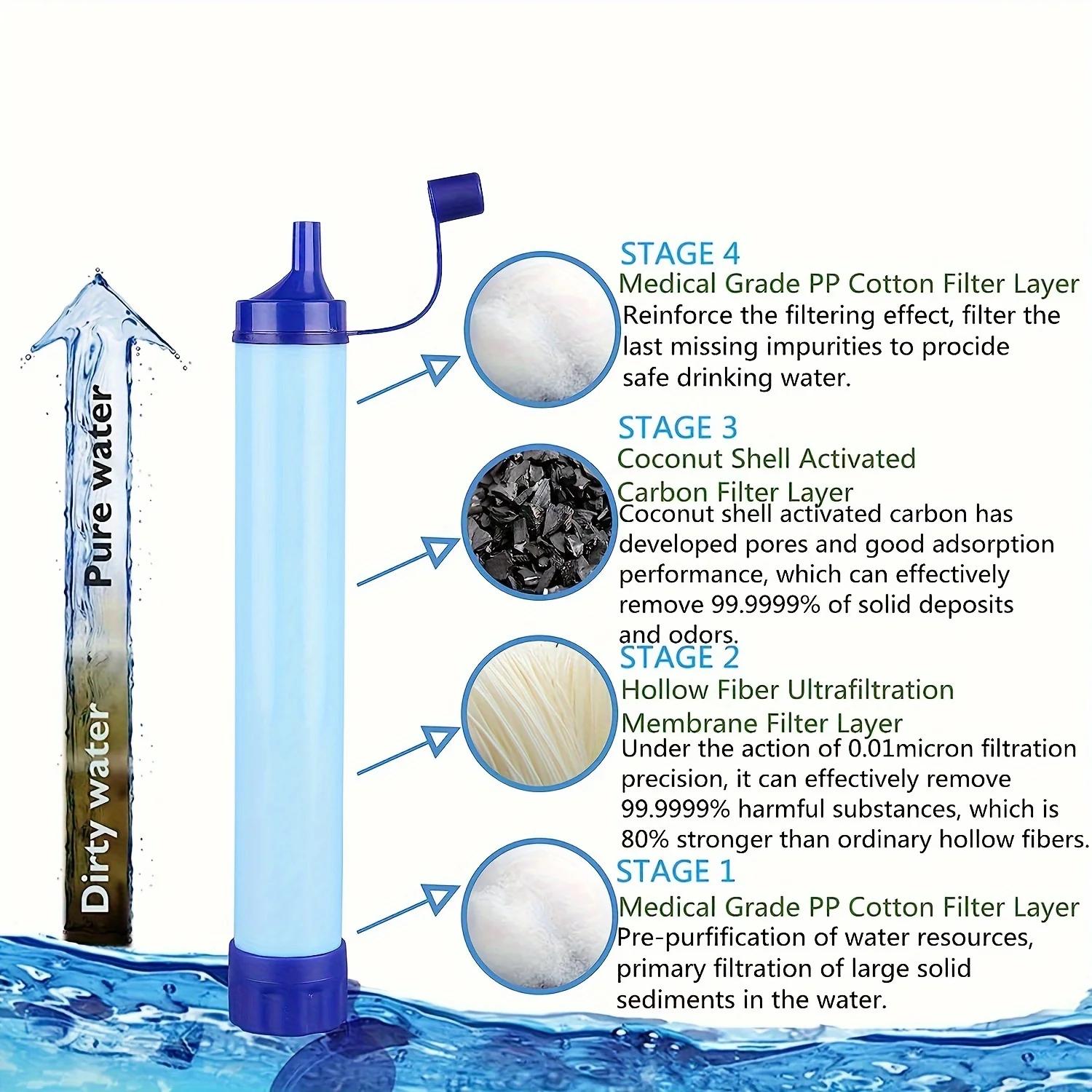 قشة محمولة لتنقية المياه بسعة  - مراجعة Water Purification Straw وسعره