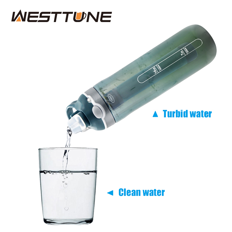 في الهواء الطلق تصفية المياه ز - مراجعة Water Purification Straw وسعره