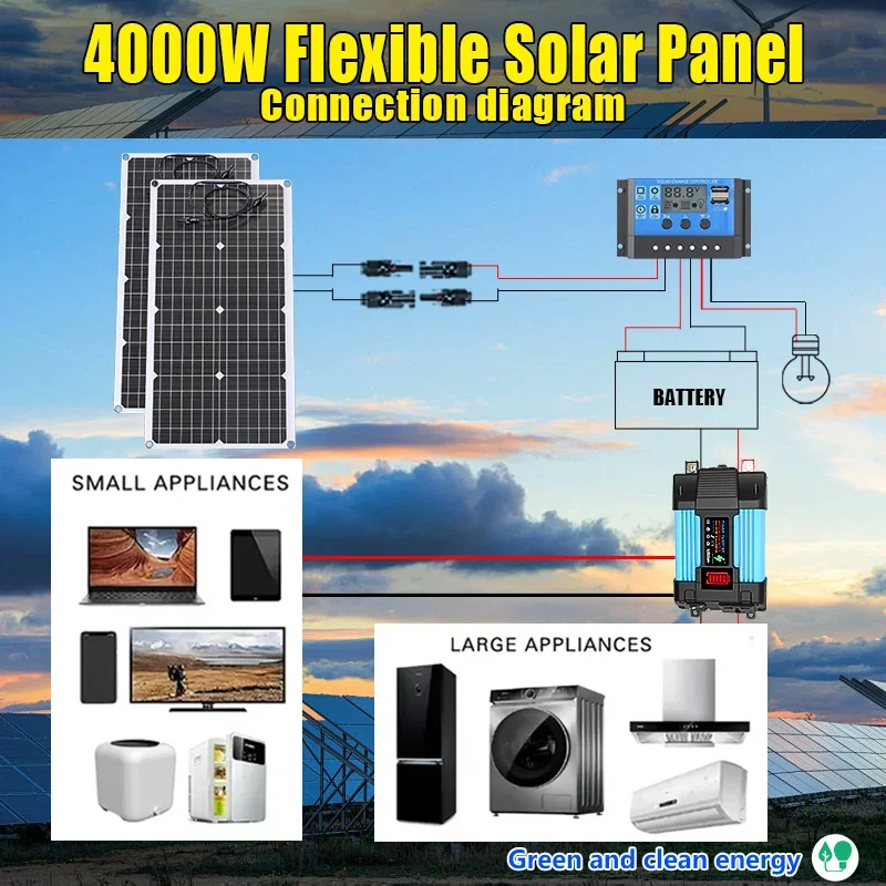 طقم لوحة طاقة شمسية 4000 وات 1 - مراجعة Solar Emergency Charger وسعره